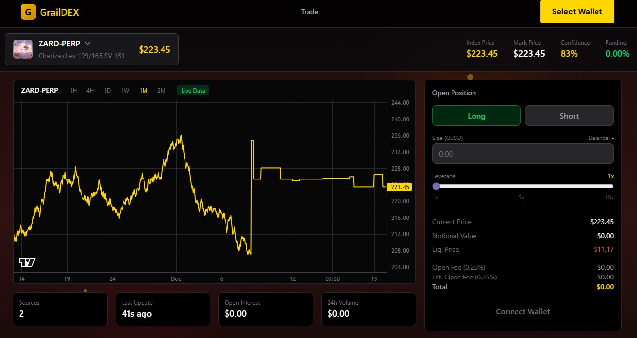 GrailDEX - Perpetual DEX for trading cards