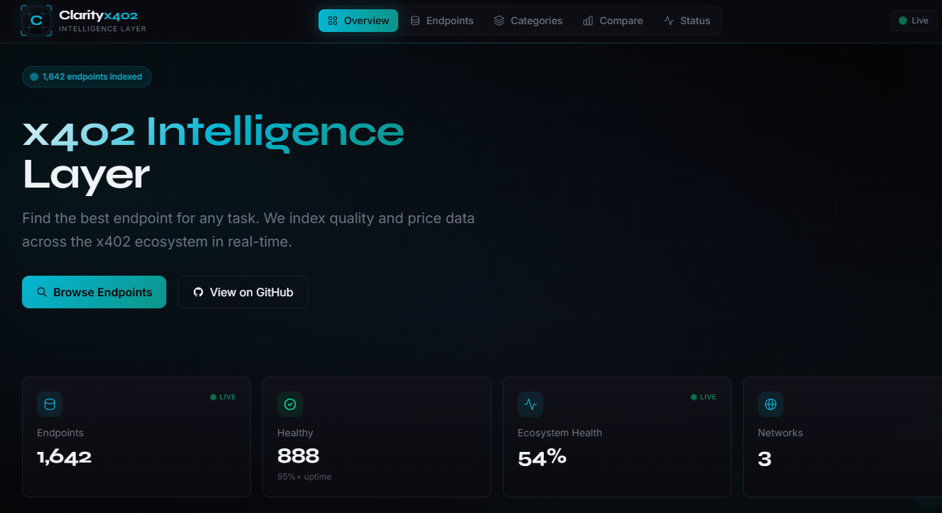 Clarityx402 - Price and quality intelligence for x402